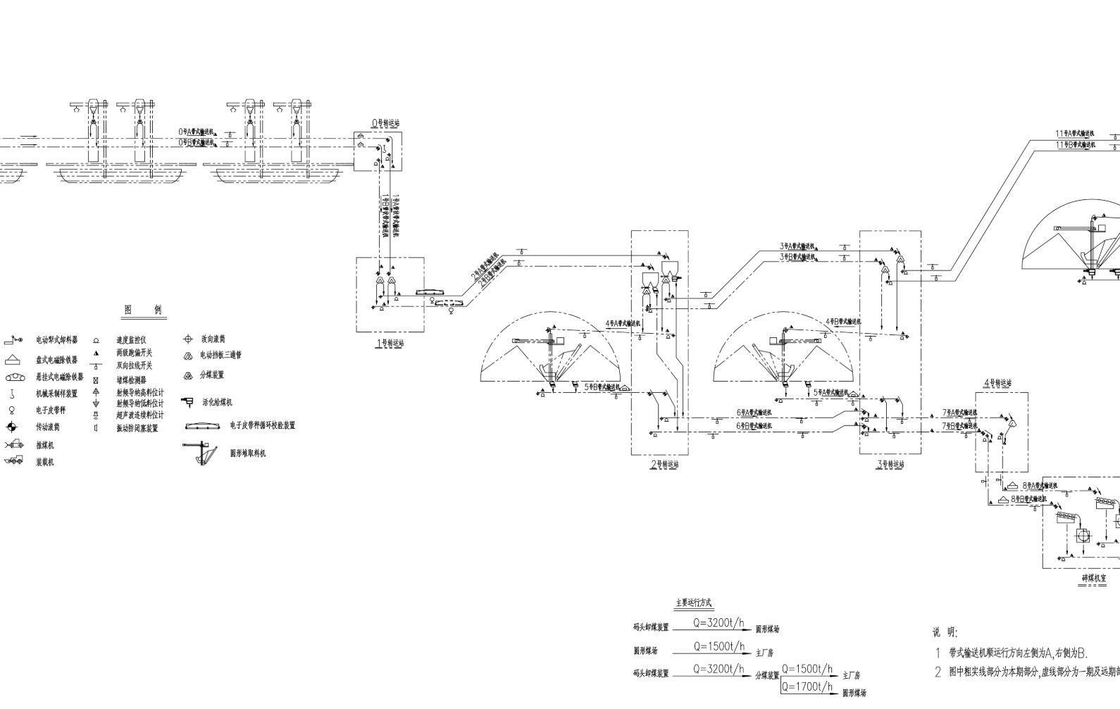 原始2D设计图纸